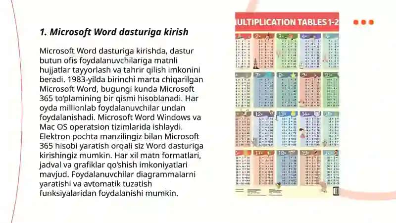 Microsoft Word dasturidan foydalanishni o'rgatish 3