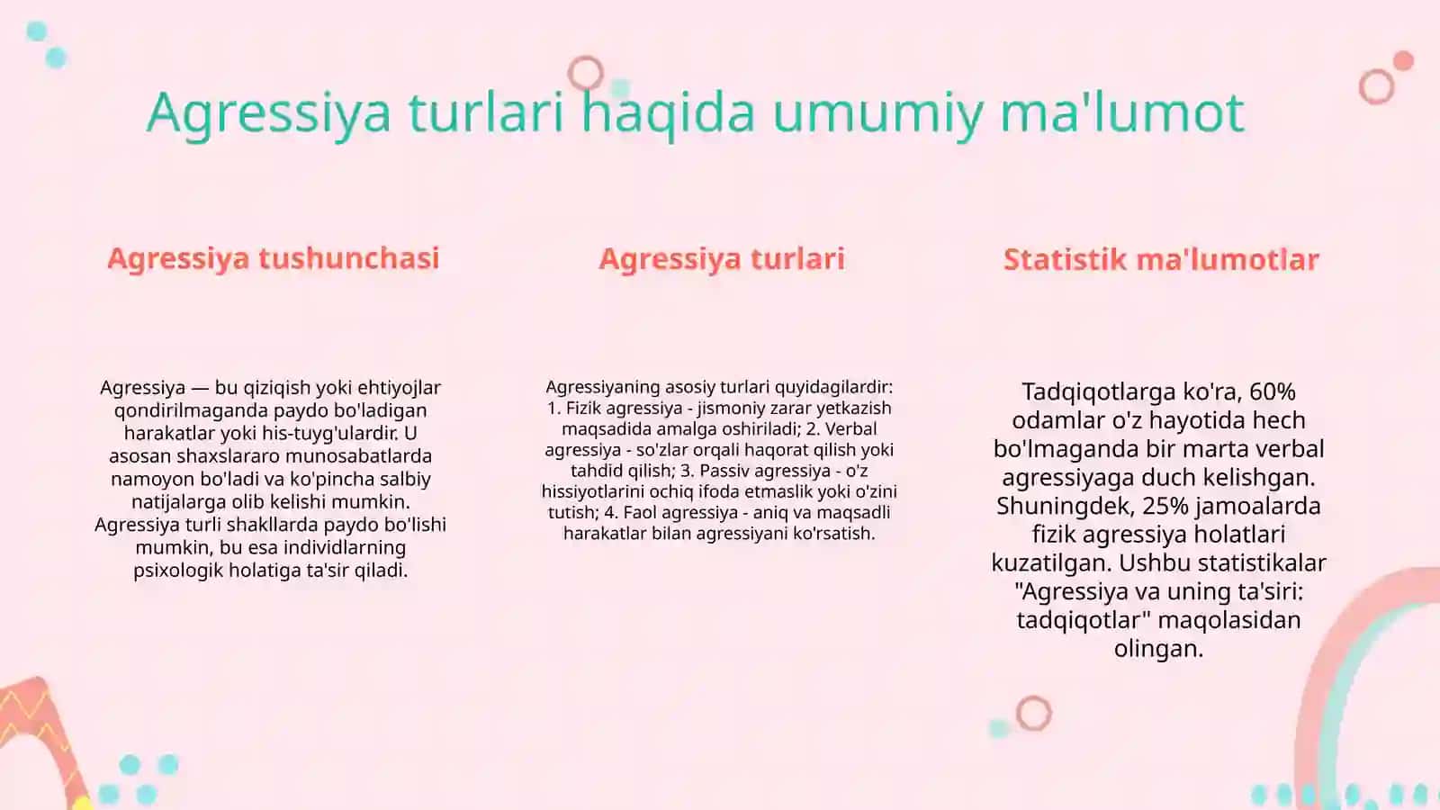 Agressiyaga nisbatan individlarni tiplari va ularni sharhlash 3