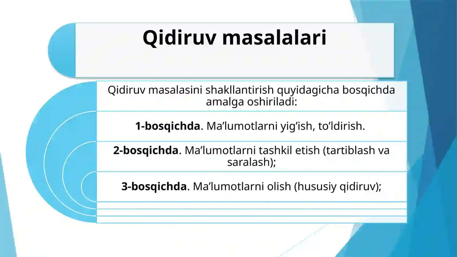 Qidiruv masalalari. Qidiruv Abstraksiyasi 3