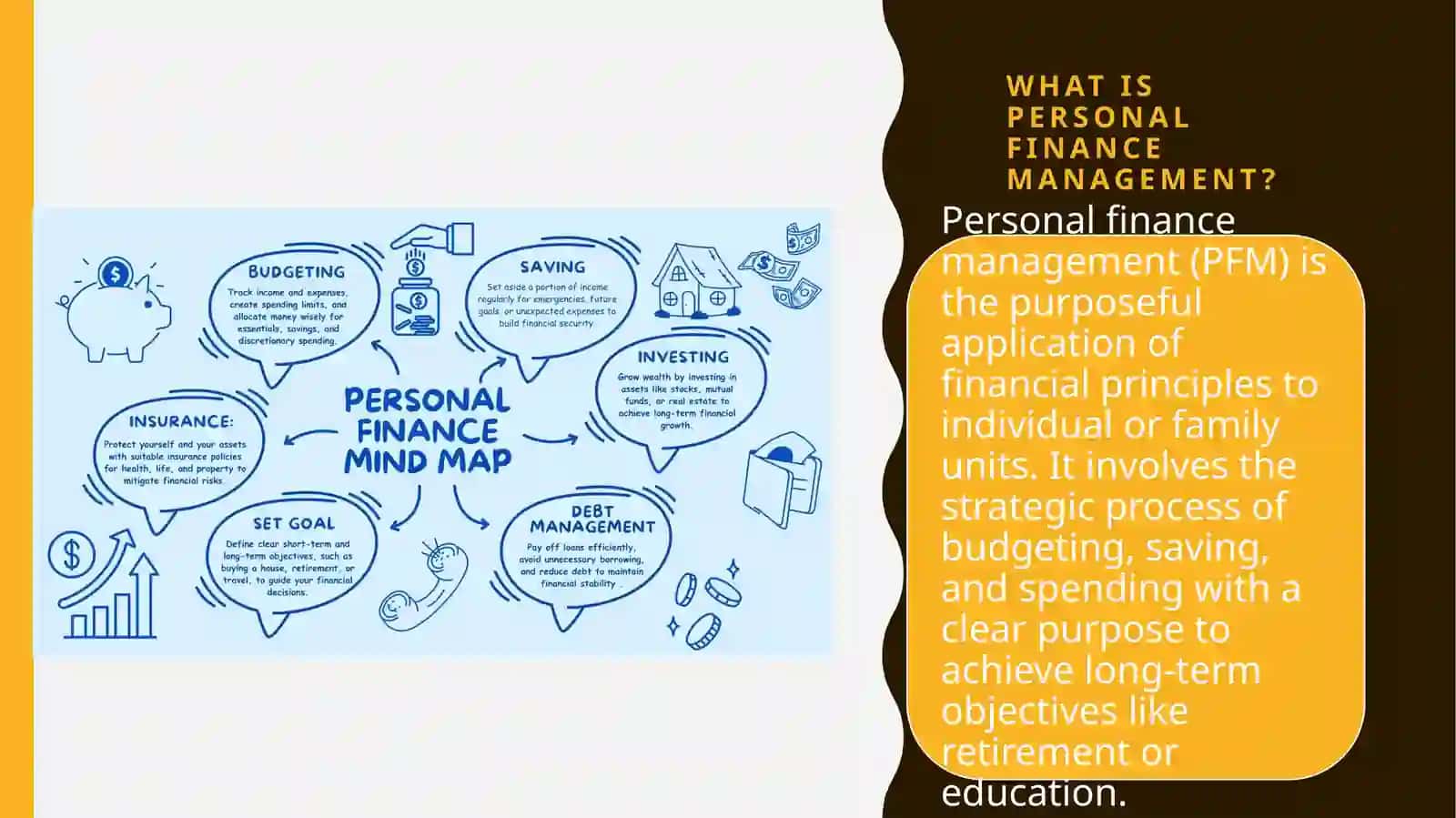 Defining Finance 3