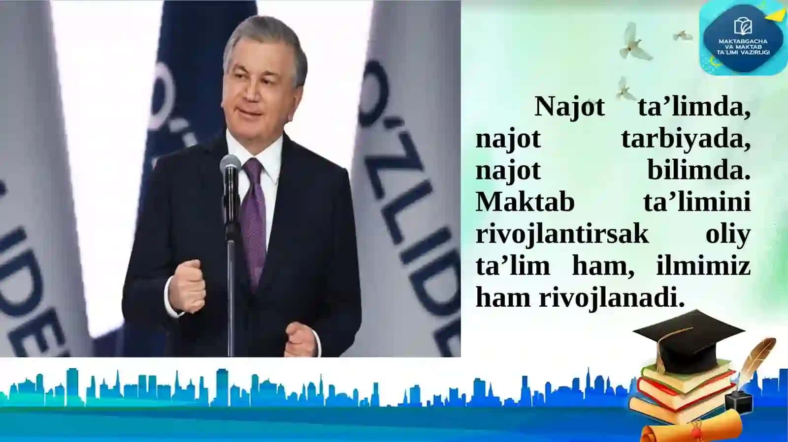 Sinf rahbarining ish faoliyatini o'rganish usullari. 3