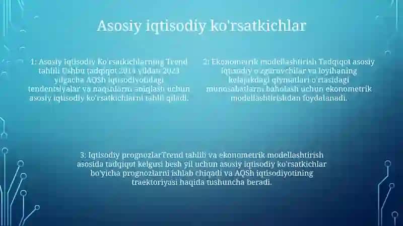 Aqsh Davlatining 2014-2023 Yillardagi Asosiy Iqtisodiy Ko‘Rsatkichlari Asosida Trend Tenglama Tuzish, Tahlil Qilish Va Keyingi Besh Yillar Uchun Prognozlarni Ishlab Chiqish 3