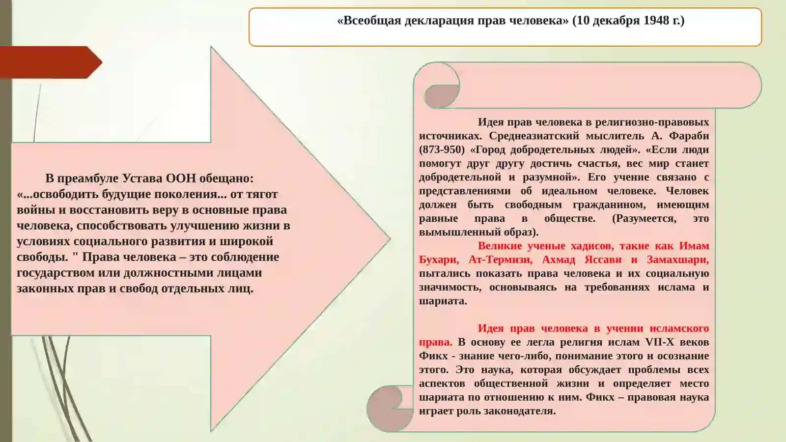 «Права человека: общие понятия и доктрины, сущность и структура прав человека» 3