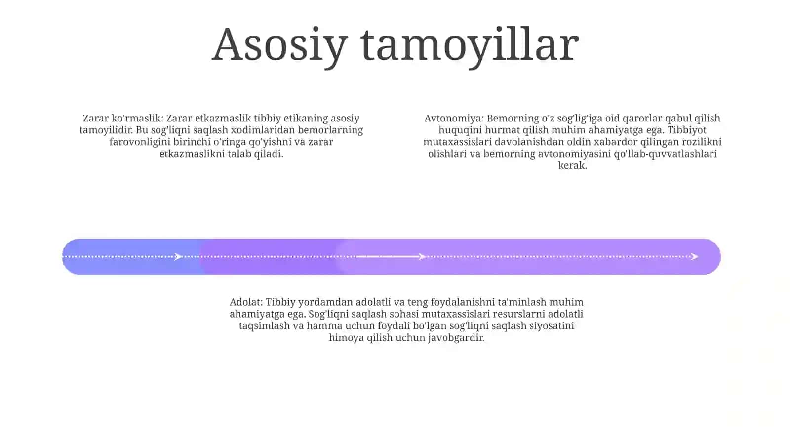 Gippokrat Qasamyodi 3