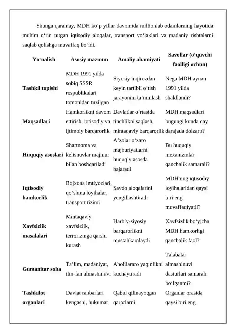 Mustaqil Davlatlar Hamdo‘stligi (MDH) 3