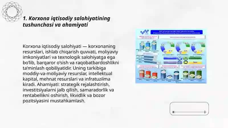 Korxonalar iqtisodiy salohiyati: tarkibi, ko‘rsatkichlar tizimi va samaradorligini tahlili 3