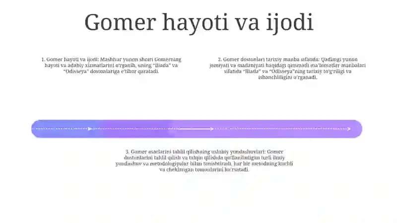Gomer Dostonlari Illada Va Odessiya Dostonlari Tarixiy Manba Sifatida O'Rganilishi Kichik Tadqiqot Ishi 3