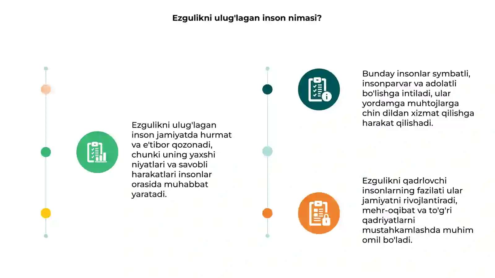 Ezgulikni Ulug'lagan Inson 3