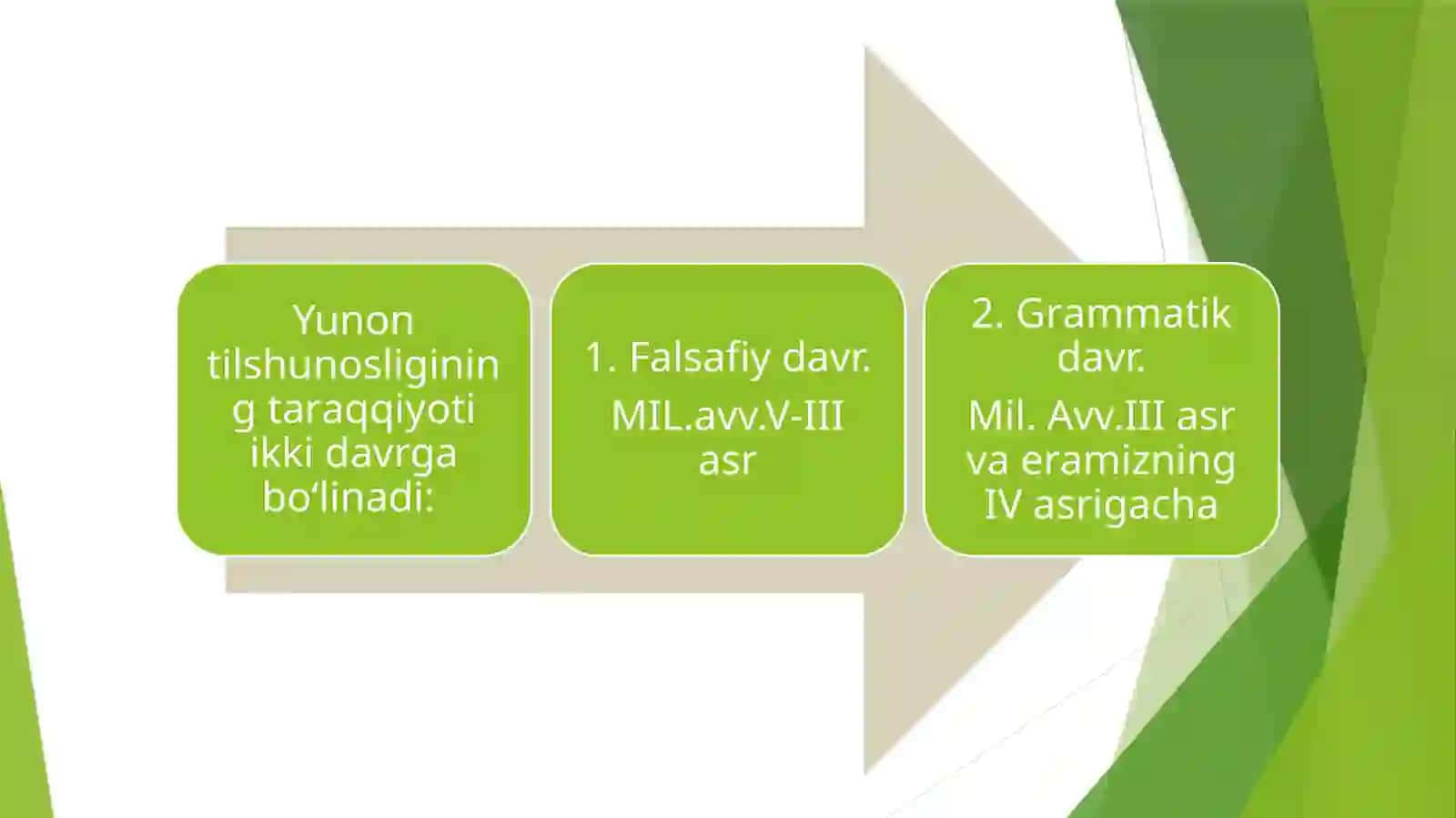 UMUMIY TILSHUNOSLIK FANIMAVZU; QADIMGI YUNON TILSHUNOSLIGI 3