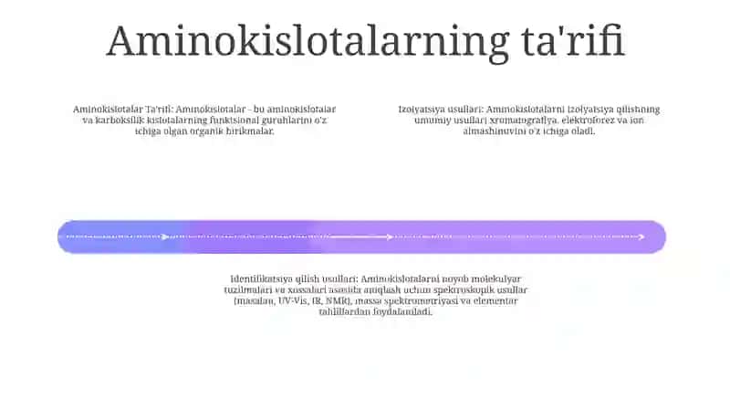 Aminokislotalarni Ajratib Olish VaIdenfikatsiyalashUsullari 3