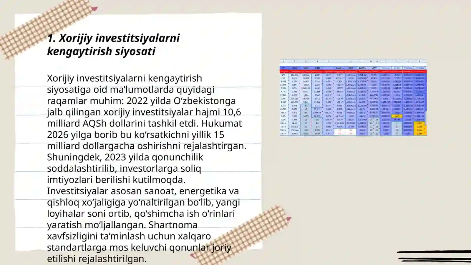 O'zbekiston Respublikasida xorijiy investitsiyalarni rag'batlantirishning zamonaviy siyosati 3