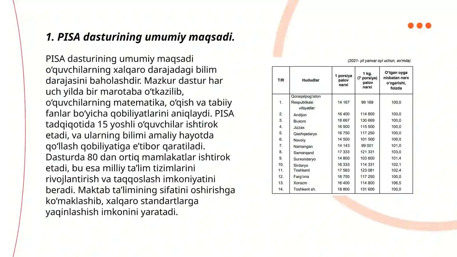 PISA Dasturi 3