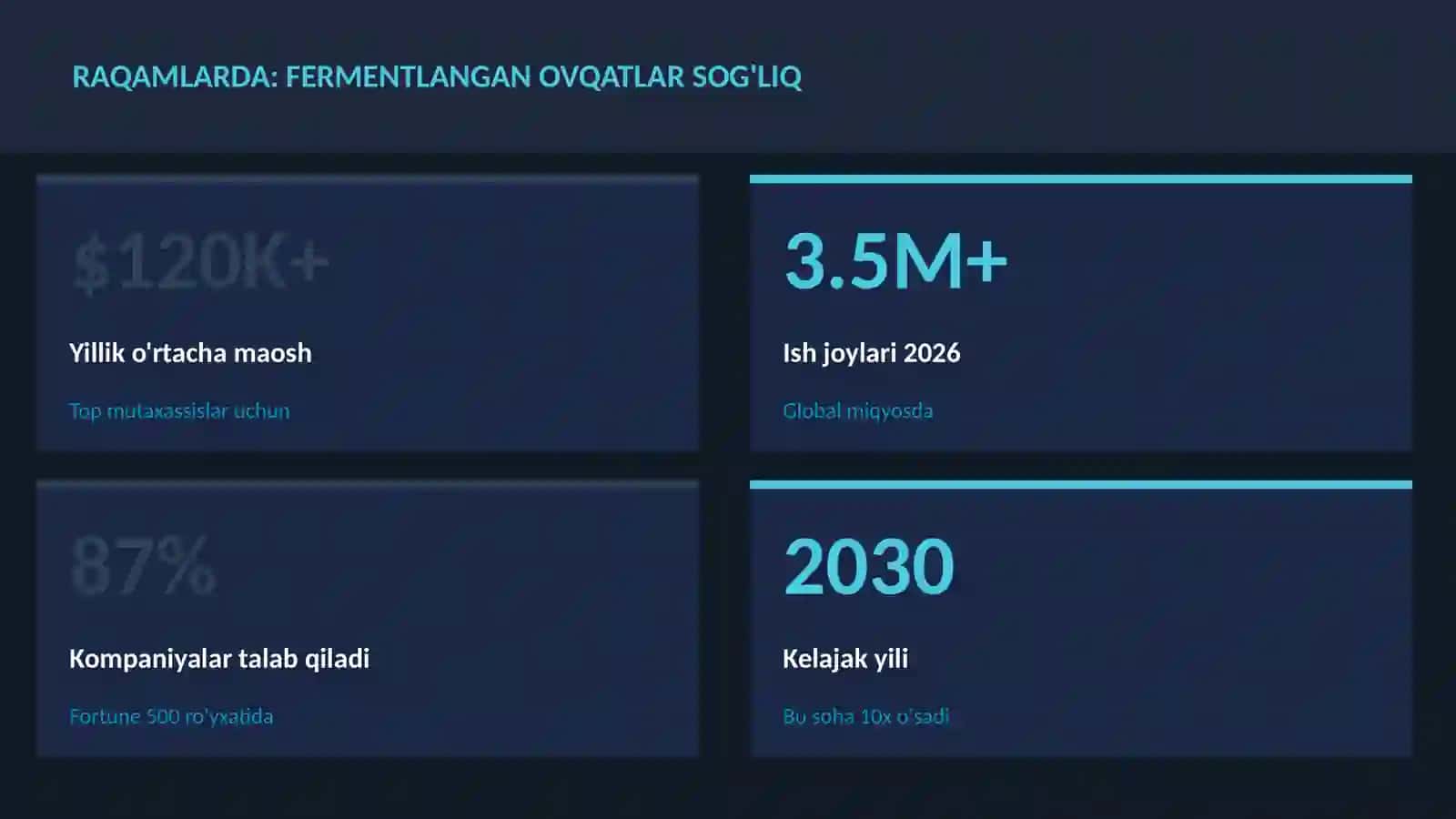 Fermentlangan ovqatlar sog'liq 3