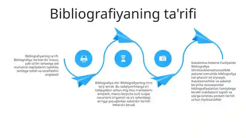Kutubxona-Axborot Faoliyatida Bibliografiya Ishi 3
