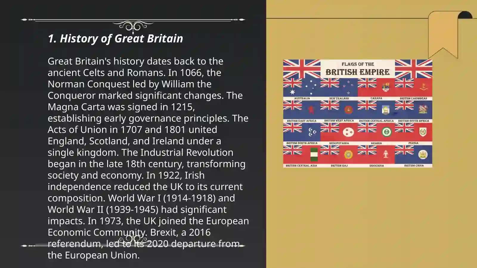 Great Britain countries 3