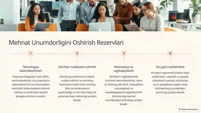 Mehnat unumdorligi: Tushunchasi, O‘lchash Omillari va Rezervlari 3
