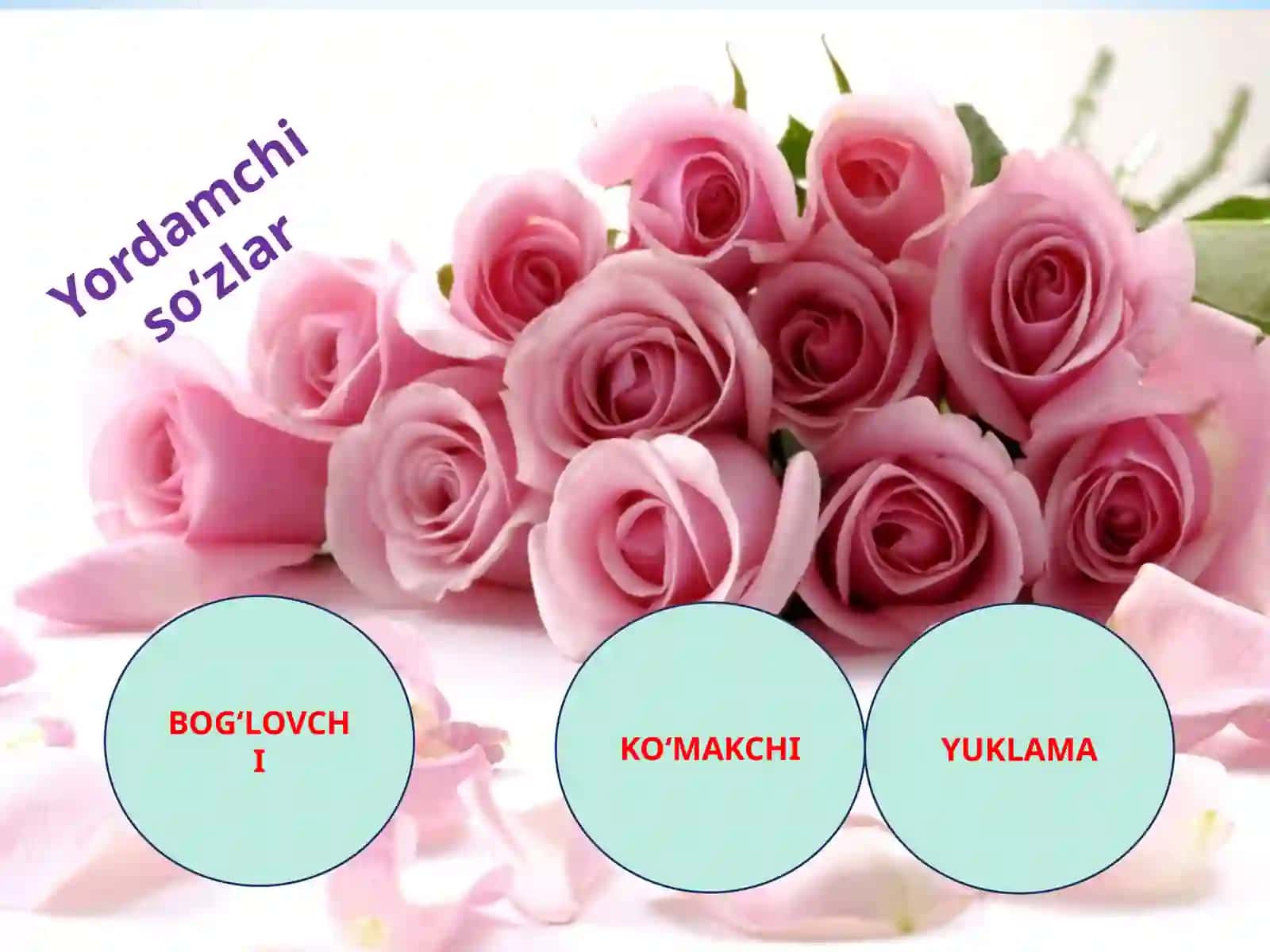 YORDAMCHI SO‘ZLAR TURKUMI 3