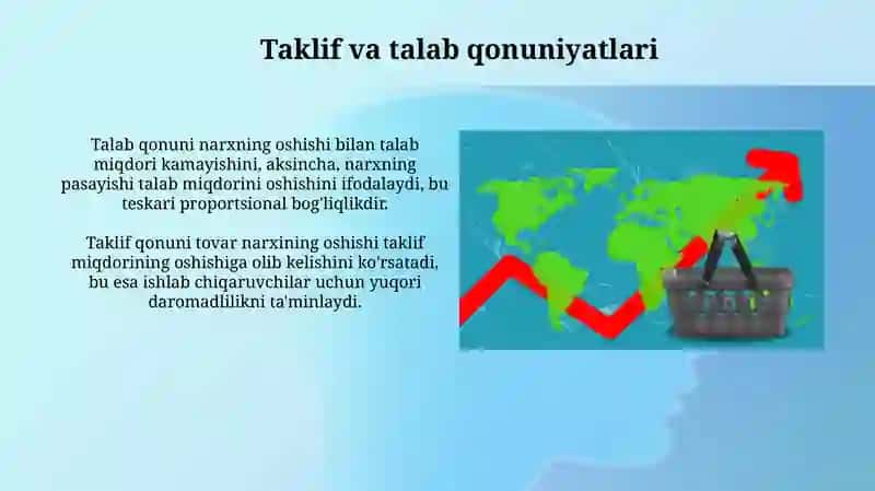 Taklif va talab.bozor muvozanati 3