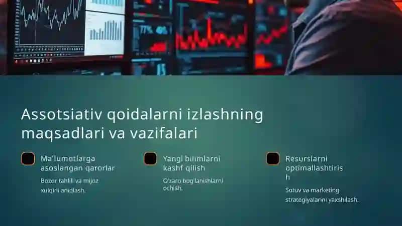 Assotsiativ qoidalarni izlashga kirish 3
