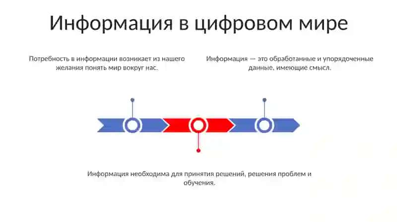 Понятие информации и потребность в информации 3