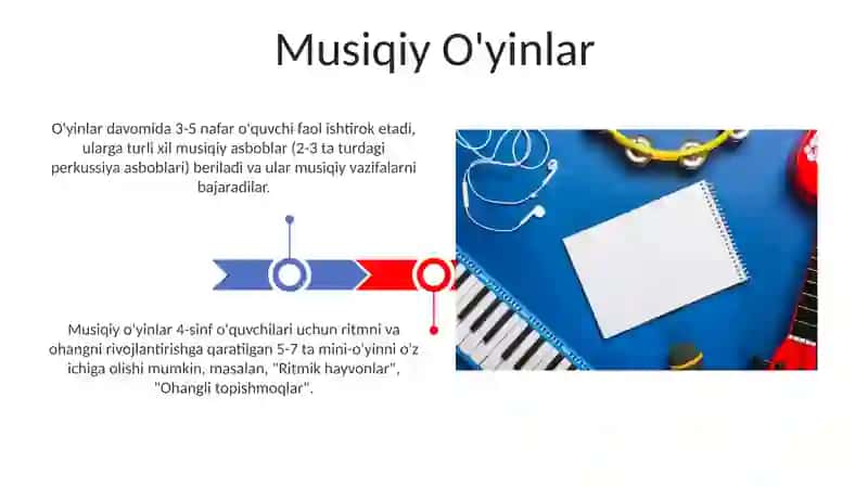 Musiqa fanidan 4sinf uchun 1spatlik dars ishlanma 3