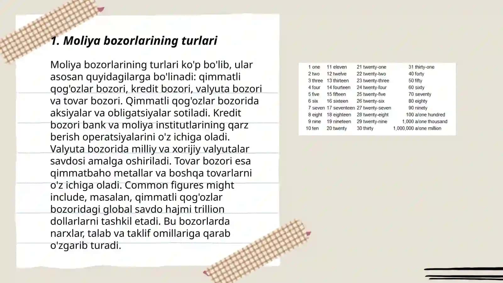 Moliya bozorlarida biznes turlari va ularning rivojlanish holati 3