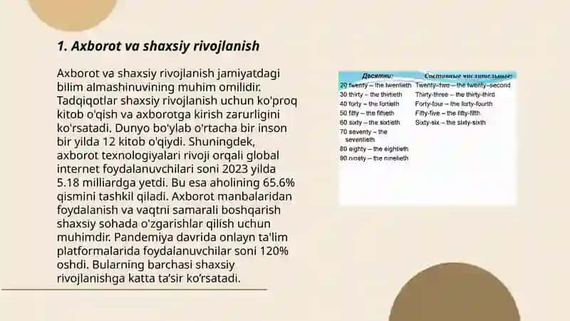 Axborotning shaxs hus -tuygulariga tasir muommolari 3