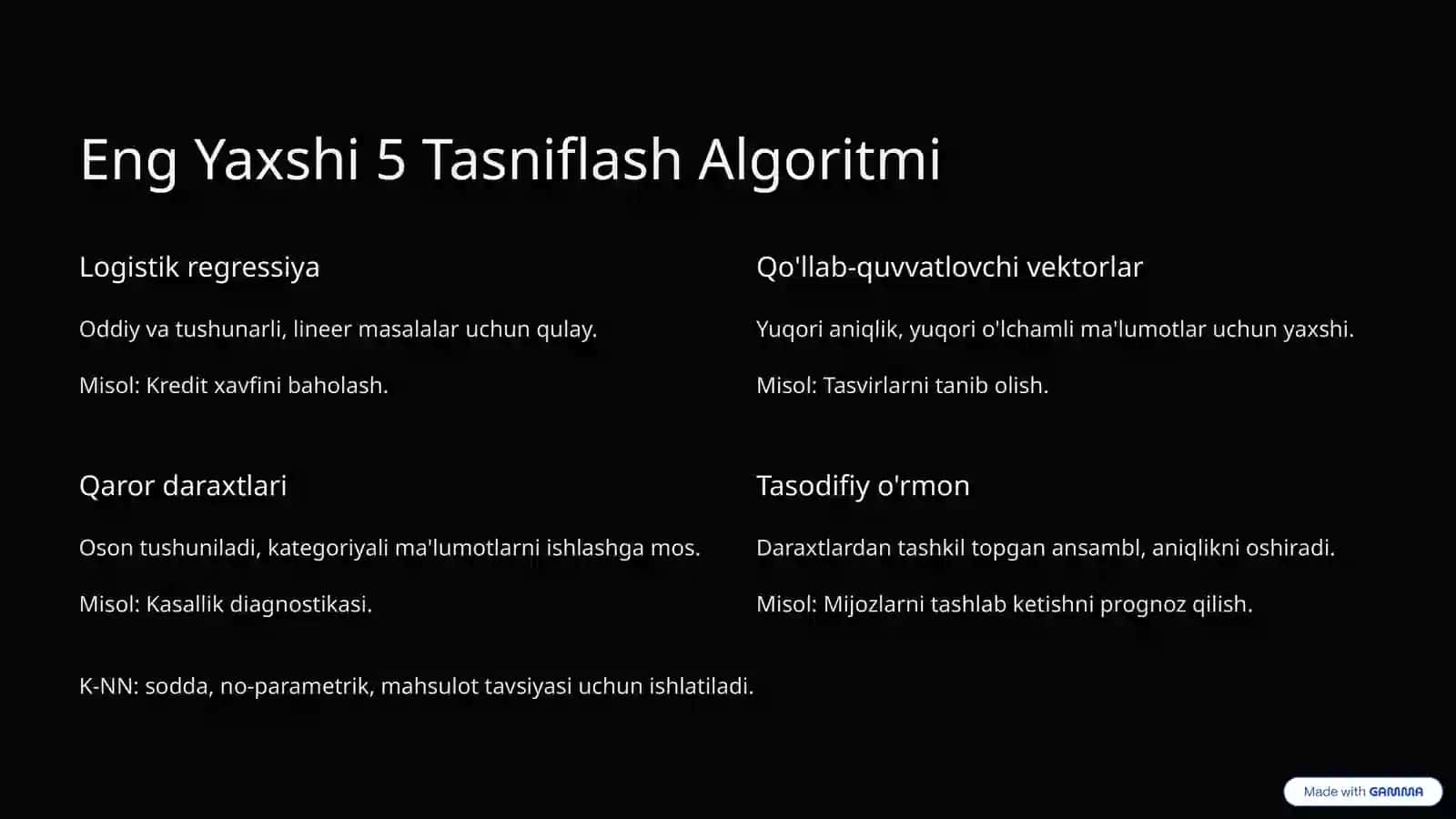 Eng zo'r 10 ta algoritim mashina ta'lim tasnifi kalssterlar tahlili 3