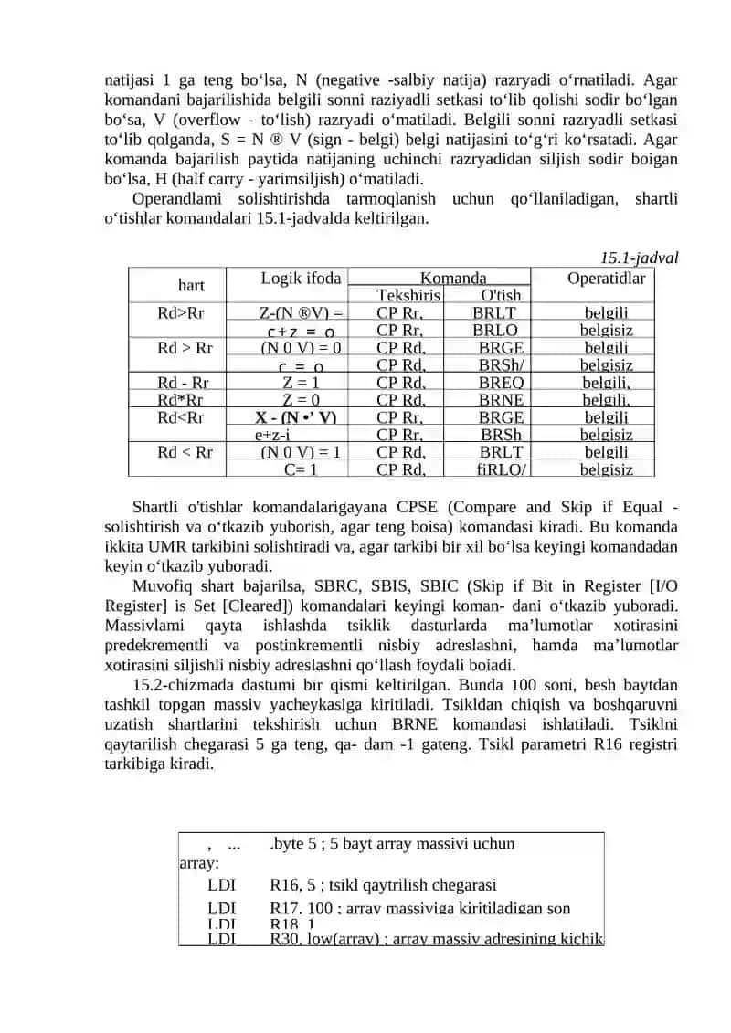 MIKROPROTSESSOR VA MIKROKONTROLLERLARNI DASTURLAR BILAN TA’MINLASH 3