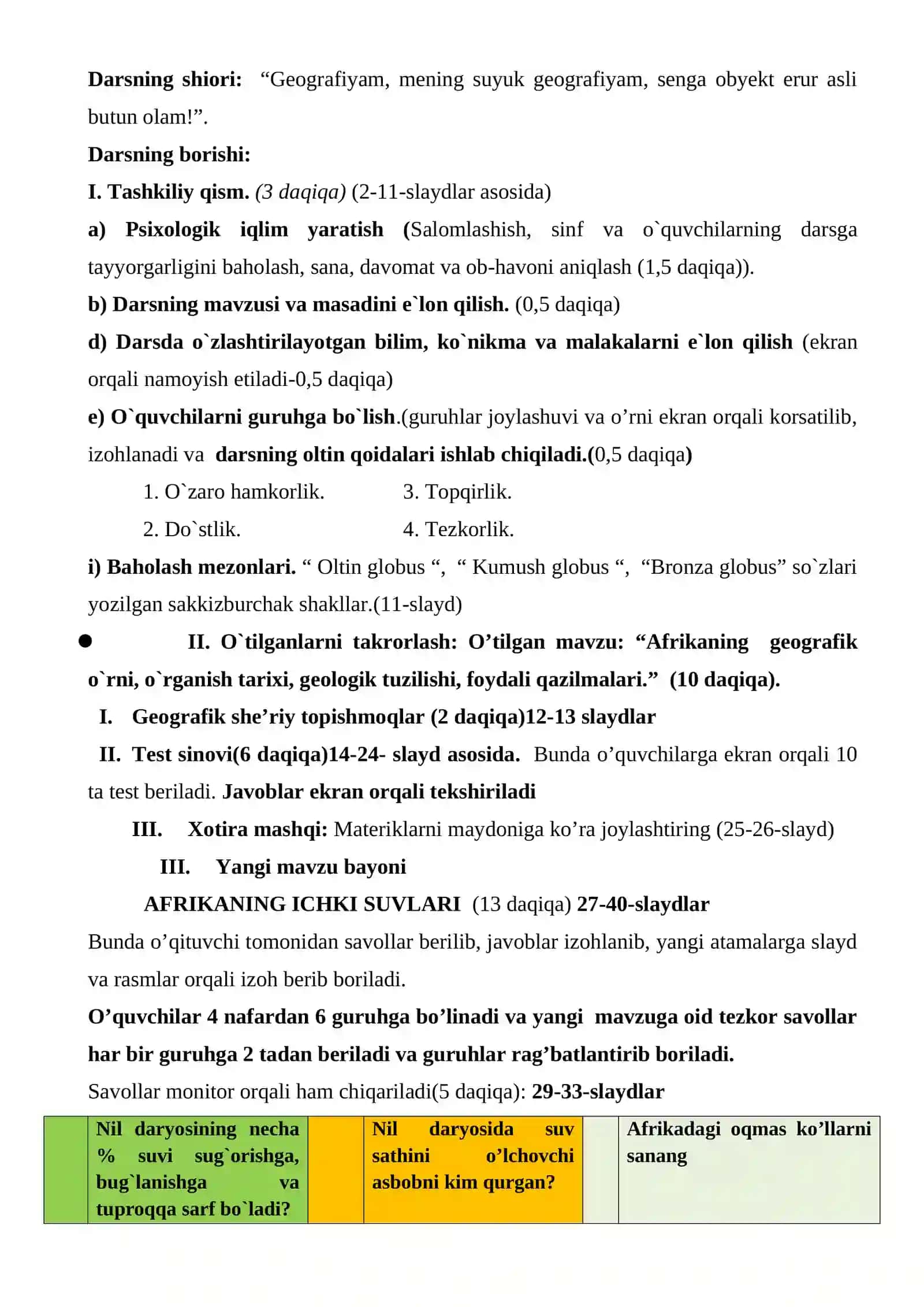 Geografiya dars ishlanma Mavzu: Afrikaning ichki suvlari 3