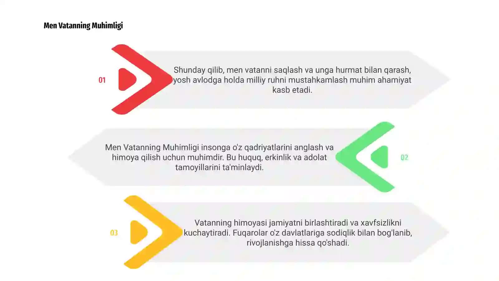 Men Vatanning Muhimligi 3