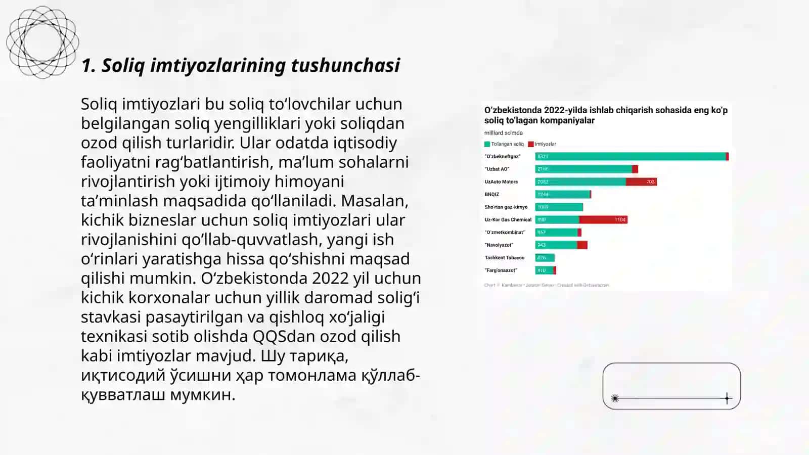 Soliq imtiyozlari 3