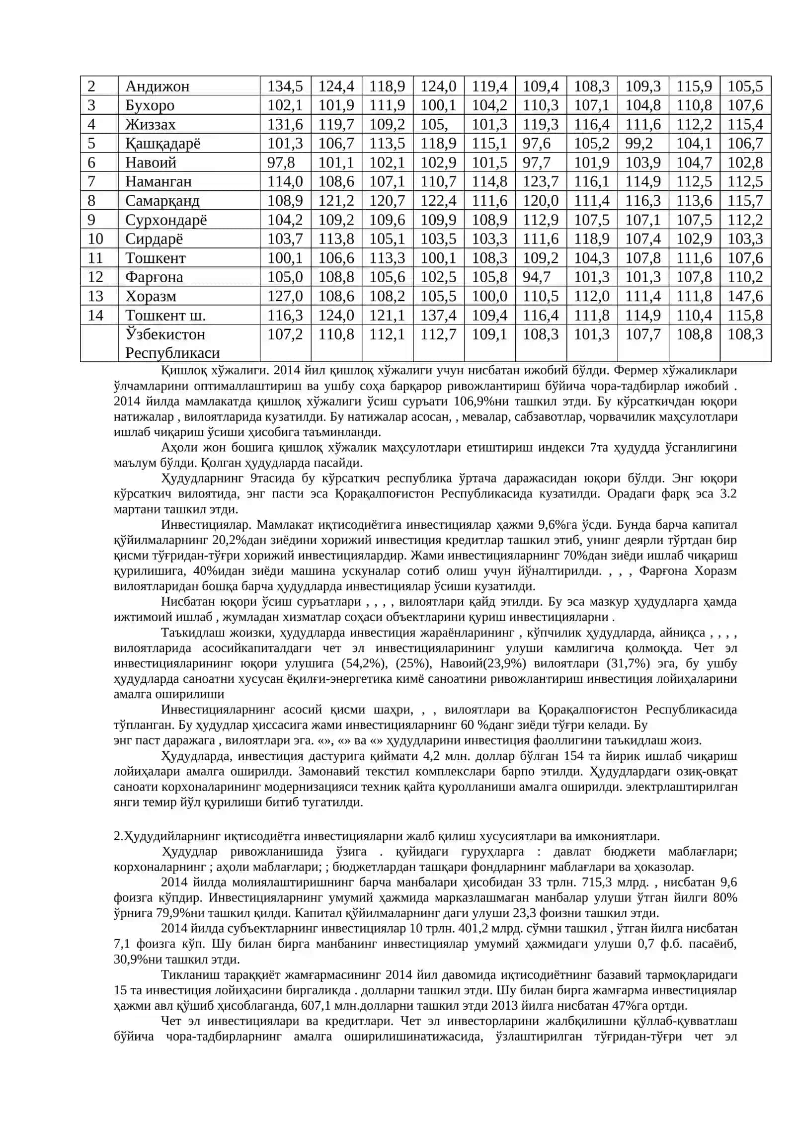 Минтақаларни ижтимоий-иқтисодий 3