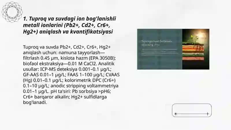 Tuproq va suvning ifloslanishida ion boglanishli birikmalarni aniqlash 3