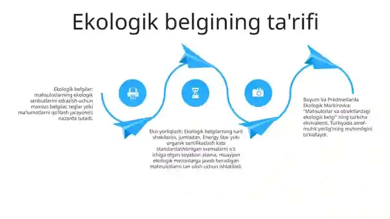 Buyum Va Predmetlarda Ekologik Markirovka 3