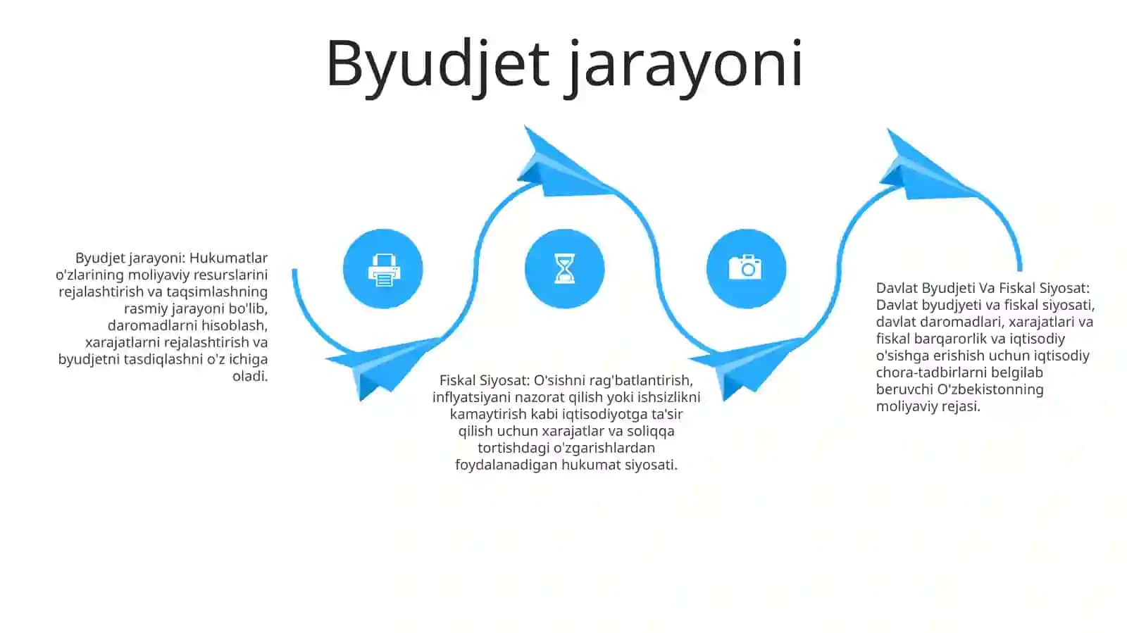 Davlat Byudjeti Va Fiskal Siyosat 3