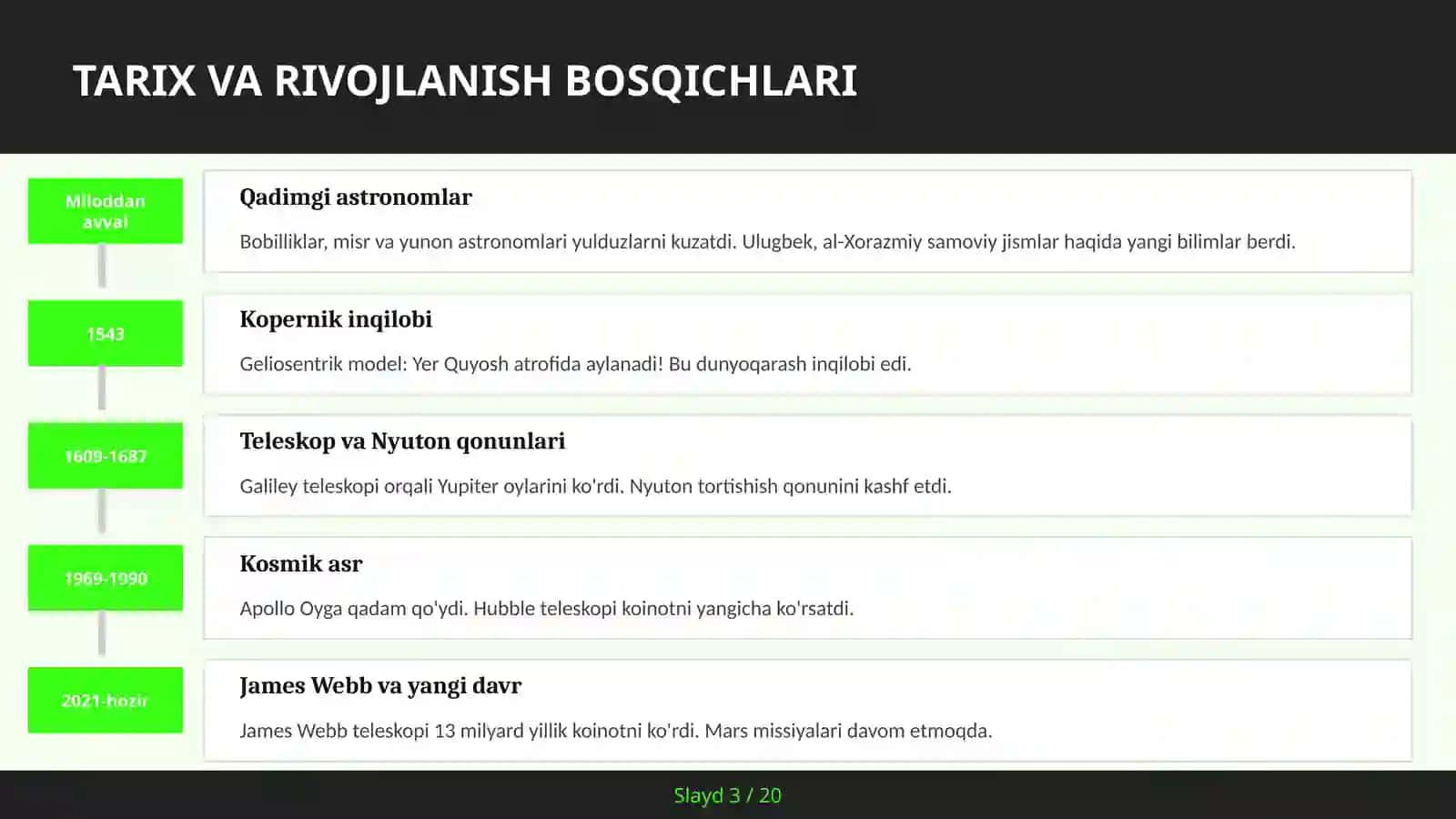 Ulugbek merosi va zamonaviy astronomiya — amaliy qo'llanma 3