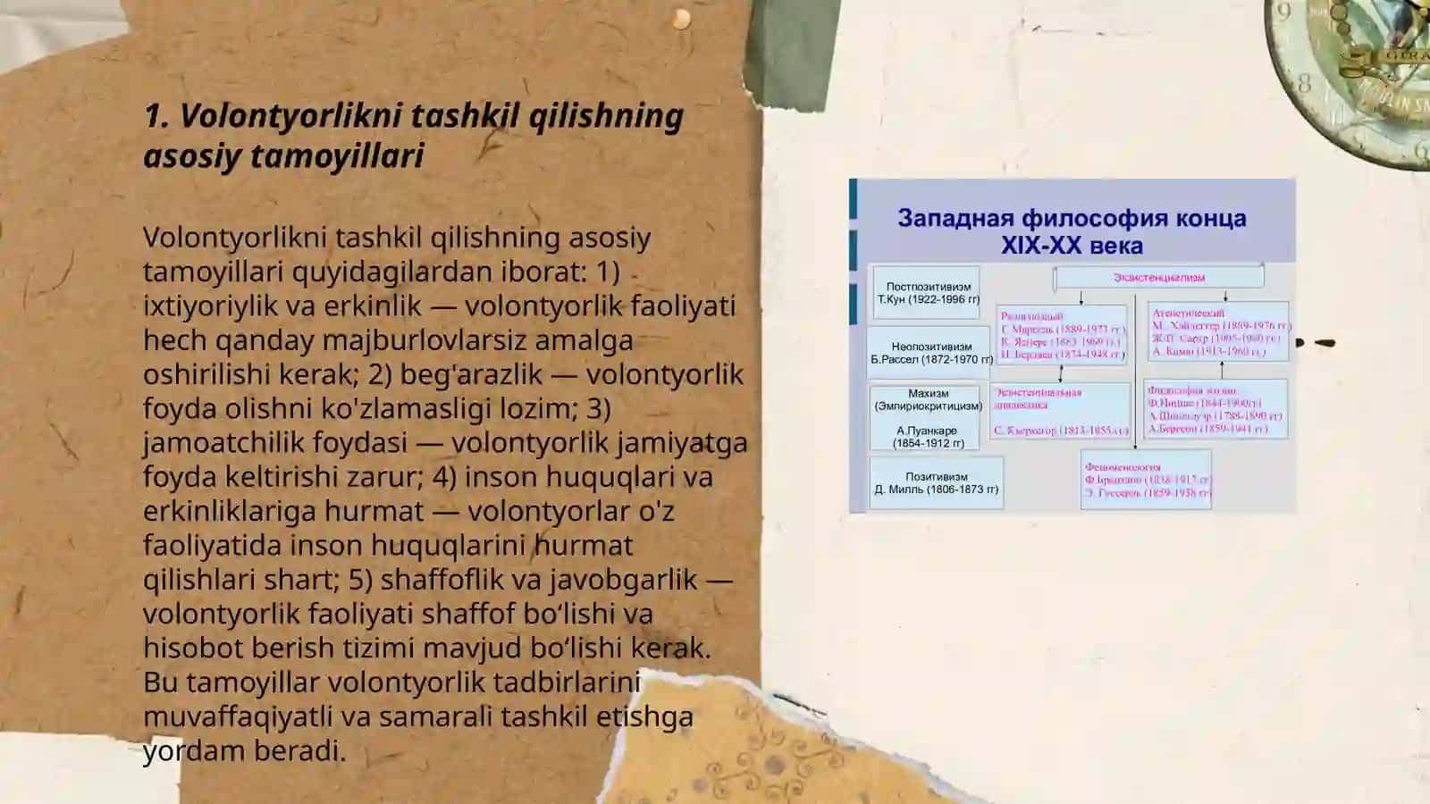 Volontyorlikni tashkil qilishning asosiy tamoyillari 3