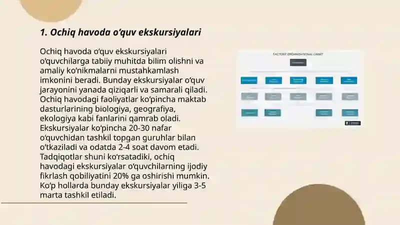 O'rta umumta'lim maktablarida tashkil qilinadigan ekskursiya turlari va ularning tashkil etish uslublari 3