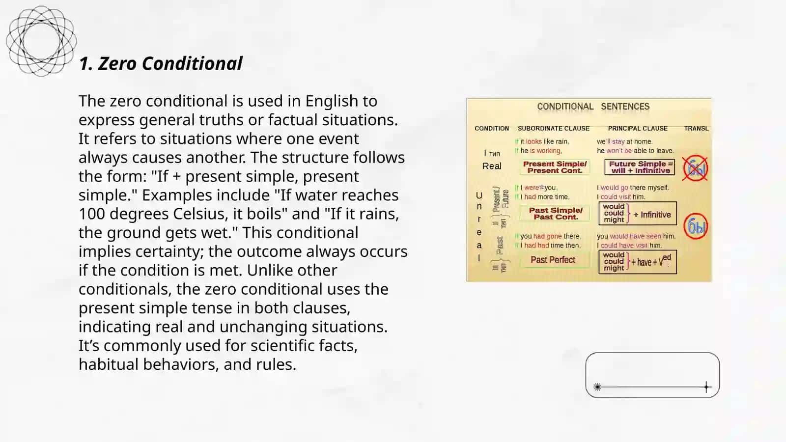 if conditional 3