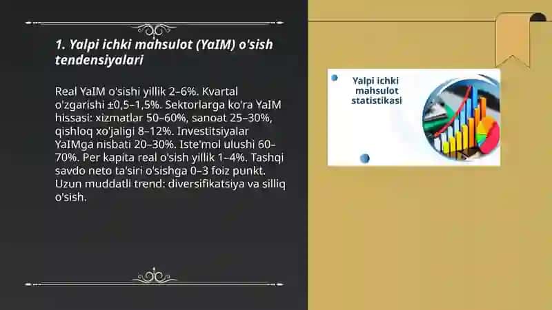 Yalpi ichki mahsulot va aholi turmush darajasi statistikasi 3