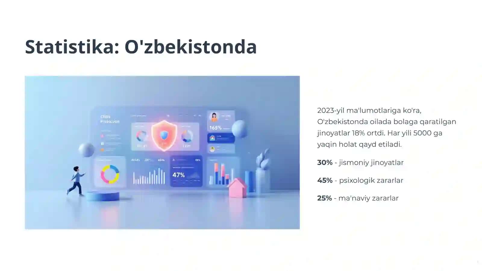 Oilada Yoshlarga va Axloqqa Qarshi Jinoyatlar 3