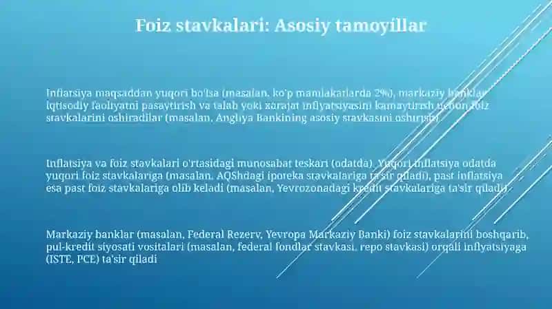 Inflatsiya va foiz stavkalari munosabati 3