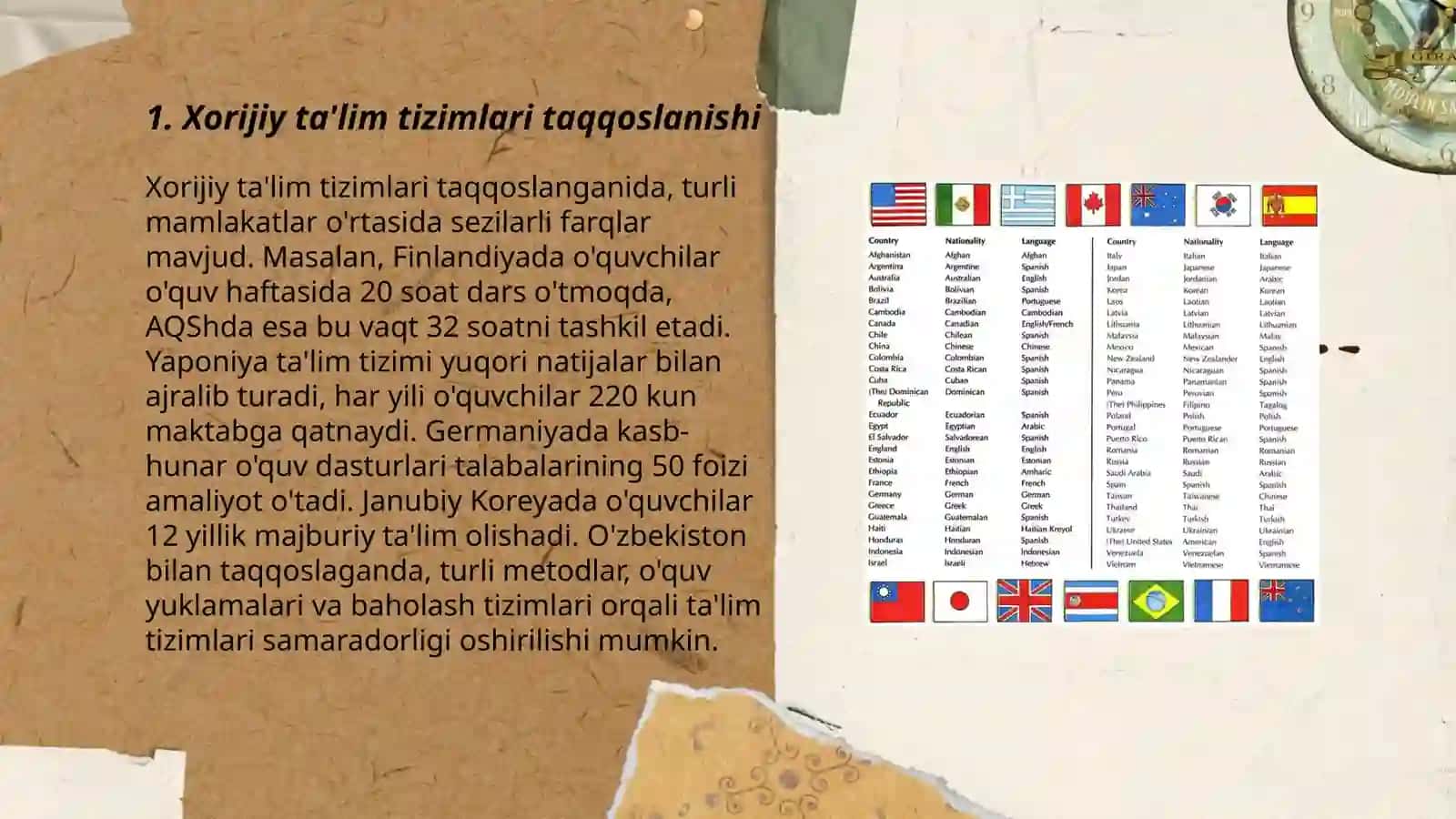 Xorijiy davlatlarda taʼlim mazmuni 3