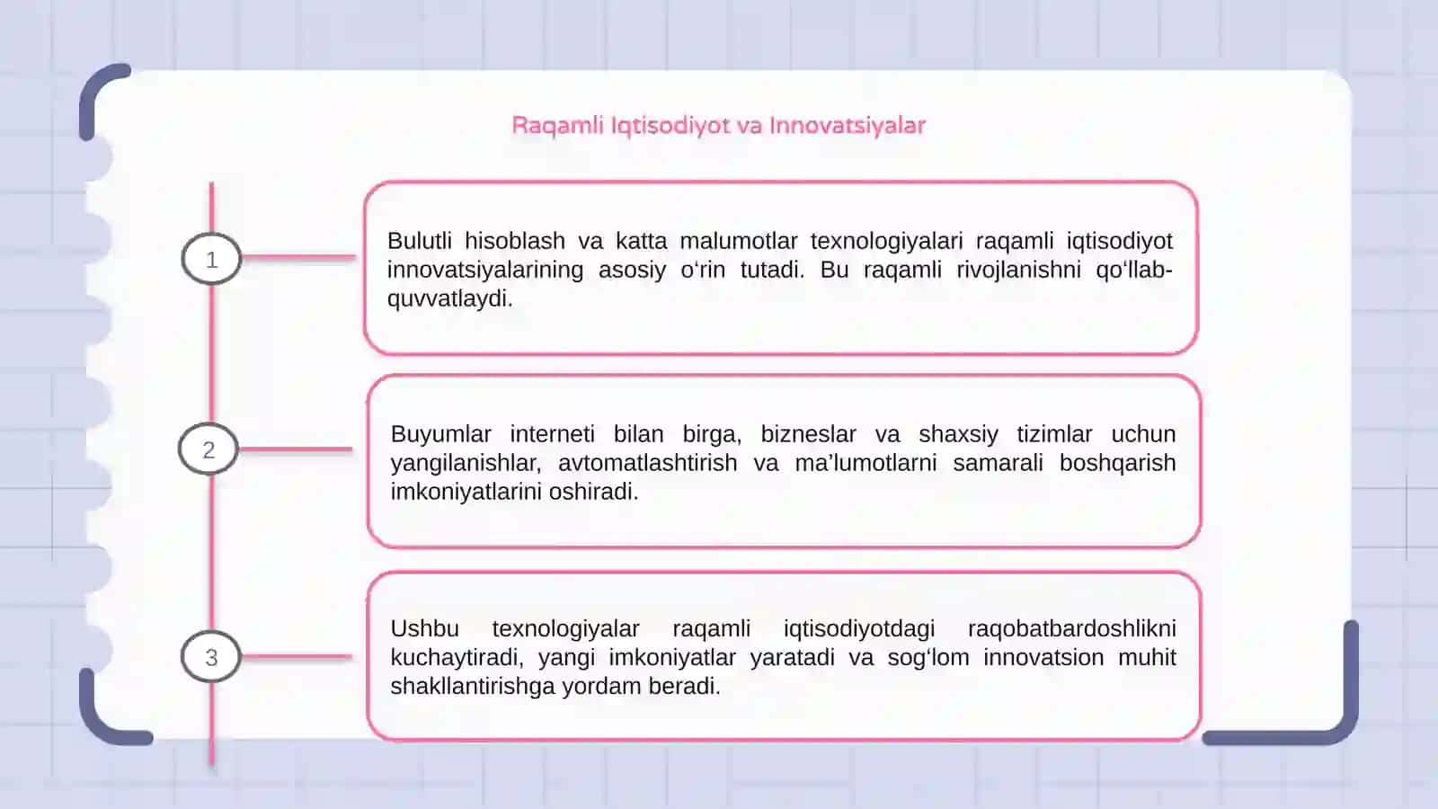 Raqamli Iqtisodiyot va Innovatsiyalar 3