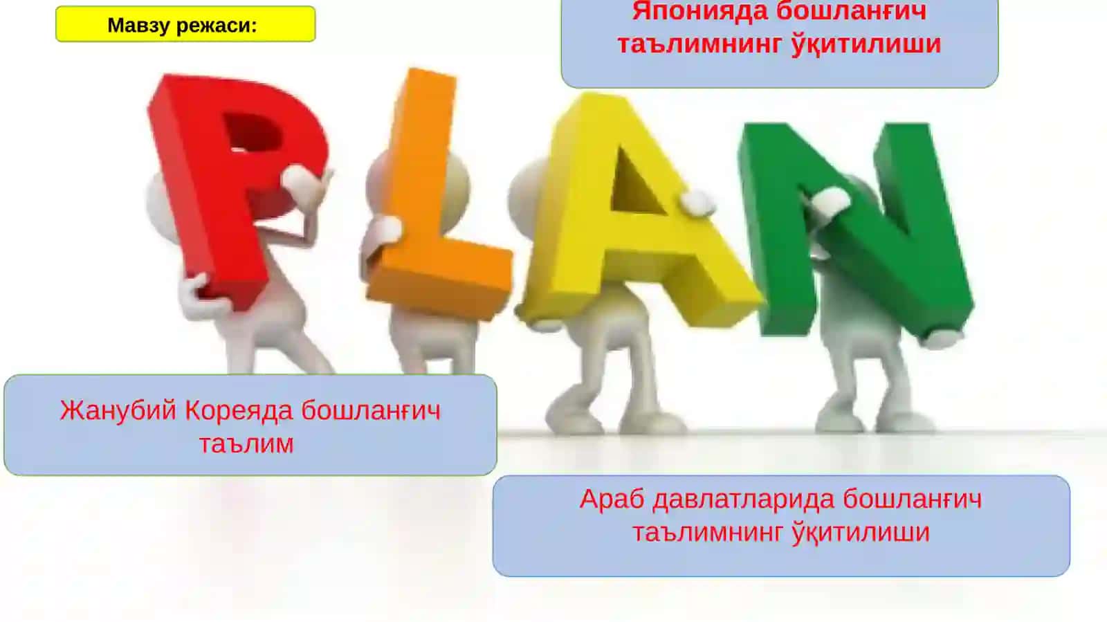 Семинар машғулот мавзуси 3