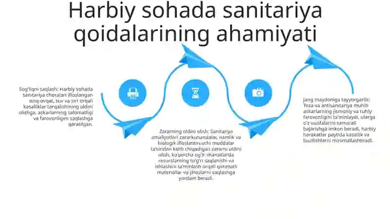 Harbiylarning Zararlangan Suv Va Oziq - Ovqat Mahsulotlarini Sanitariyadan OʻTkazish 3
