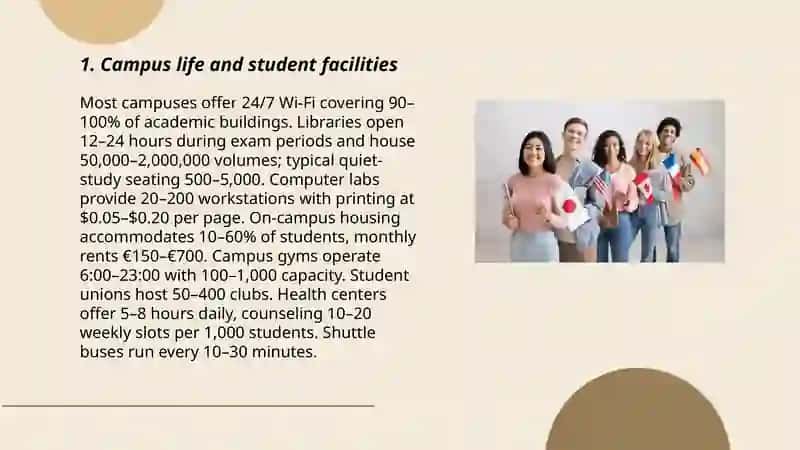 Student's Life in Foreign Countries 3
