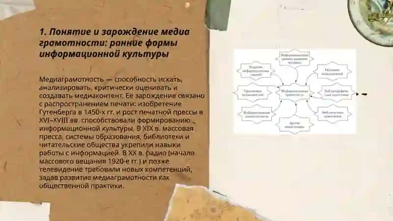 Историческая эволюция медиа грамотности и информационной культуры 3
