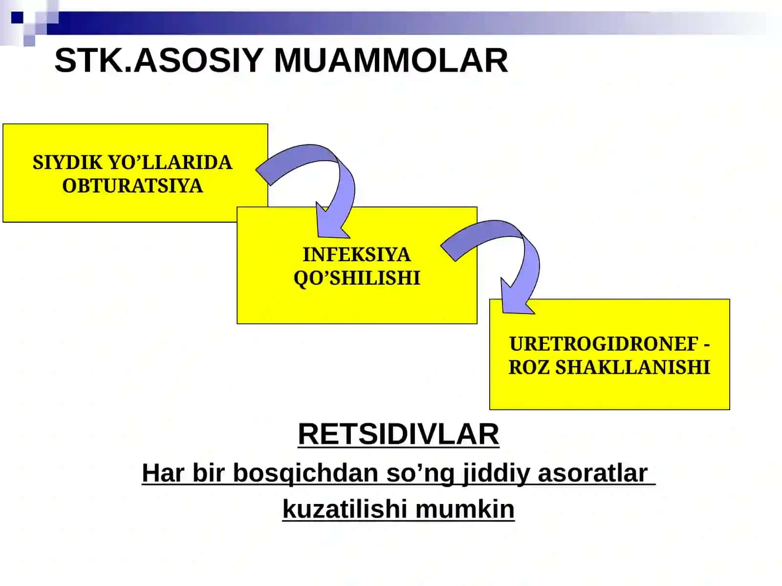 SIYDIK TOSH KASALLIGI 3